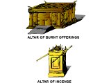 The Altar of Burnt Offerings and of Incense